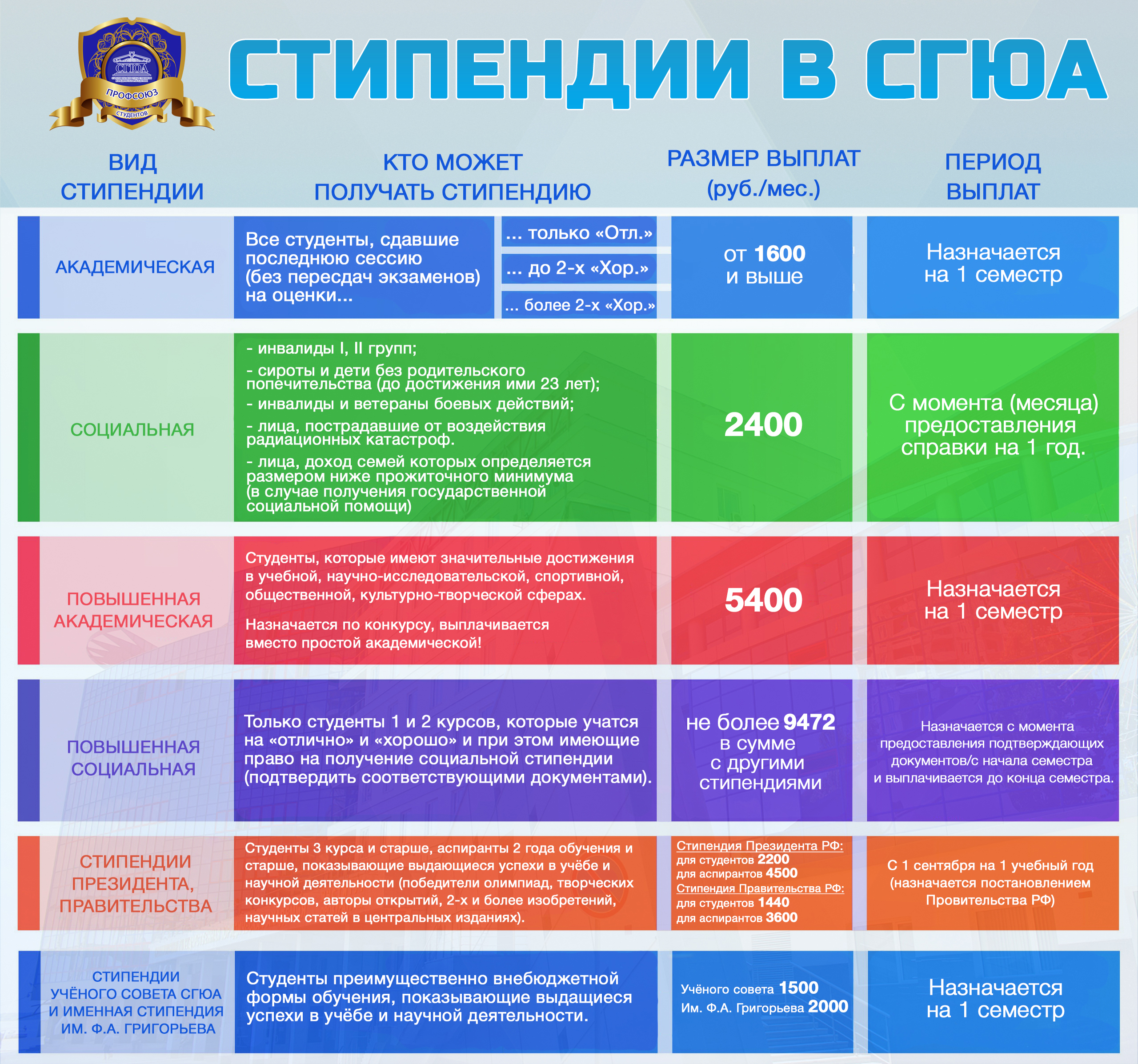 исковое заявление об обмене недоброкачественного товара образец